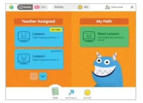 example lesson